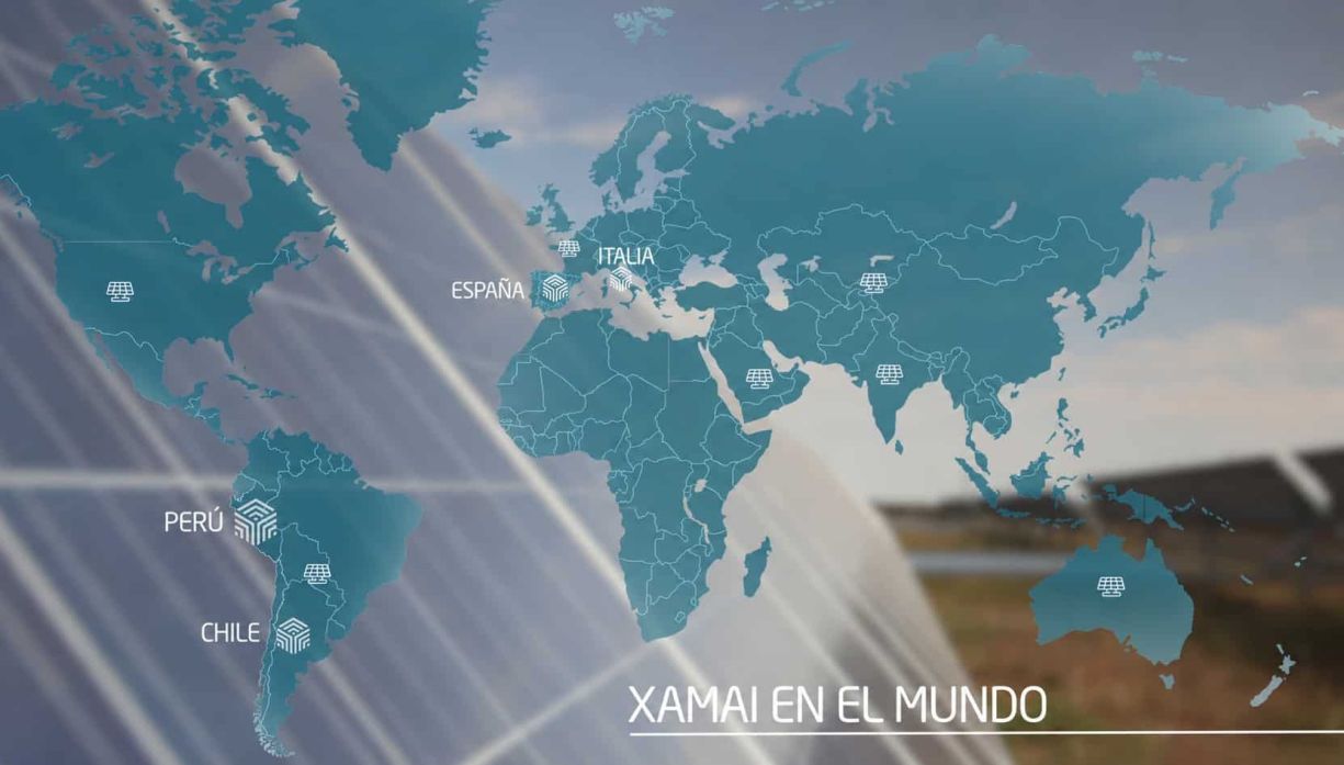 Sedes y Filiales de Xamai Global